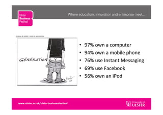   97%	
  own	
  a	
  computer	
  
  94%	
  own	
  a	
  mobile	
  phone	
  
  76%	
  use	
  Instant	
  Messaging	
  
  69%	
  use	
  Facebook	
  
  56%	
  own	
  an	
  iPod	
  
 