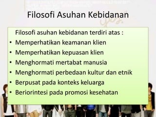 Filosofi Asuhan Kebidanan
    Filosofi asuhan kebidanan terdiri atas :
•   Memperhatikan keamanan klien
•   Memperhatikan kepuasan klien
•   Menghormati mertabat manusia
•   Menghormati perbedaan kultur dan etnik
•   Berpusat pada konteks keluarga
•   Beriorintesi pada promosi kesehatan
 