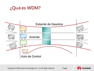 Wdm Innova Principios WDM | PDF