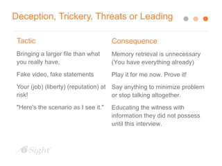 Deception, Trickery, Threats or Leading
Tactic
Bringing a larger file than what
you really have,
Fake video, fake statements
Your (job) (liberty) (reputation) at
risk!
"Here's the scenario as I see it."
Consequence
Memory retrieval is unnecessary
(You have everything already)
Play it for me now. Prove it!
Say anything to minimize problem
or stop talking altogether.
Educating the witness with
information they did not possess
until this interview.
 