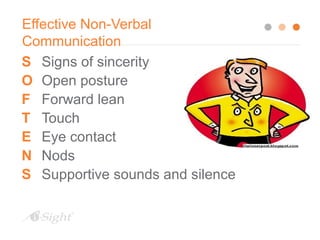 Effective Non-Verbal
Communication
S Signs of sincerity
O Open posture
F Forward lean
T Touch
E Eye contact
N Nods
S Supportive sounds and silence
 