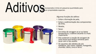 Aditivos Algumas funções do aditivo:
• Evitar a formação de pele,
• Evitar a sedimentação dos componentes
da tinta,
• Nivelar,
• Secar.
• Em tintas de secagem ao ar ou baixa
temperatura, o aditivo secante é o mais
importante.
• Eles aceleram a reação de secagem de
uma resina que levaria semanas para
secar sem o seu auxílio.
• Os secantes são obtidos de sais
metálicos, tais como: cobalto, manganês,
chumbo, cálcio, zinco e ferro.
São incorporados à tinta em pequenas quantidades para
fornecer propriedades especiais.
 
