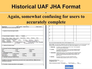 Historical UAF JHA Format
Again, somewhat confusing for users to
accurately complete
 