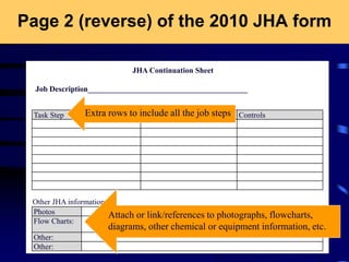 Page 2 (reverse) of the 2010 JHA form
JHA Continuation Sheet
Job Description_________________________________________
Task Step Hazard(s) Controls
Photos
Flow Charts:
Other:
Other:
Other JHA information
Attach or link/references to photographs, flowcharts,
diagrams, other chemical or equipment information, etc.
Extra rows to include all the job steps
 