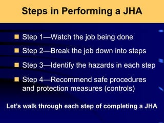 Steps in Performing a JHA
 Step 1—Watch the job being done
 Step 2—Break the job down into steps
 Step 3—Identify the hazards in each step
 Step 4—Recommend safe procedures
and protection measures (controls)
Let’s walk through each step of completing a JHA
 