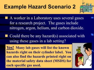 Example Hazard Scenario 2
 A worker in a Laboratory uses several gases
for a research project. The gases include
nitrogen, argon, helium, and carbon dioxide.
 Could there be any hazard(s) associated with
using these gases in a lab setting?
Yes! Many lab gases will list the known
hazards right on their cylinder label. You
can also find the hazards printed right on
the material safety data sheet (MSDS) for
each specific gas used.
 