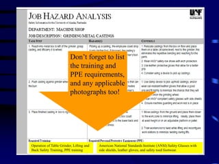 American National Standards Institute (ANSI) Safety Glasses with
side shields, leather gloves, and safety toed footwear.
Operation of Table Grinder, Lifting and
Back Safety Training, PPE training
Don’t forget to list
the training and
PPE requirements,
and any applicable
photographs too!
 