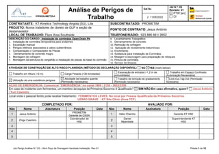 Job Perigo Análise N.º 03 – Abrir Poço de Drenagem Handrails Instalação. Rev.01 Pidade 1 de 10
Análise de Perigos de
Trabalho
DATA:
JAI N.º: 03
Revisão: 01
PTW [en]
CI
v
Eni Angola Exploração B.V.
2 11/05/2022
CONTRATANTE: KT-Kinetics Technology Angola (SU), Lda SUBCONTRATADO: PROMETIM
PROJETO: Novos tratadores de cloreto de GLP e seção de
destanasiador
PONTO DE CONTRATO: Jesus António
LOCAL DE TRABALHO: Flare Area Southside TELEFONE/RÁDIO: 923 886 661/ 2652
DESCRIÇÃO DO CARGO: Instalação de corrimãos Open Drain Pit
1. Instalação de corrimãos temporários para andaimes
2. Escavação manual
3. Perigos elétricos associados a cabos subterrâneos
4. Compactação c/ Compactador de Placas
5. Derramamento de concreto magro
6. Montagem de cofragem
7. Montagem da estrutura do vergalhão e instalação de placas de base do corrimão
8. Levantamento Topográfico
9. Derramamento de concreto
10. Remoção de cofragem
11. Aplicação de revestimento betuminoso
12. Enchimento
13. Soldadura para Instalação de Corrimãos
14. Moagem e escovagem para preparação de retoques
15. Pintura de corrimãos
16. Serviço de limpeza
ATIVIDADE DE CONSTRUÇÃO DE ALTO RISCO PLANEADA (MÉTODO DE DECLARAÇÃO DISPONÍVEL) NO YES (mark below):
Trabalho em Altura (>2 m) Carga Pesada (>20 toneladas)
Escavação de entrada (>1,2 m de
profundidade)
Trabalho em Espaço Confinado
(Autorização Necessária)
Utilização de uma substância perigosa
Atividade de trabalho quente
(Permissão necessária)
Trabalho de remoção de gradeamento
(Permissão necessária)
Lock-Out-Tag-Out (Permissão
necessária)
AÇÃO DE EMERGÊNCIA: Comunicar "EMERGÊNCIA" no canal 1989 / 2150 - 2652/2550
Em caso de incidente com ferimentos, um membro da equipa de Primeiros Socorros é Qualificado? SIM NÃO Em caso afirmativo, quem? Jesus António
/ Yuri Casimiro
Local onde o pessoal ferido pode receber tratamento: FERIMENTOS LEVES: No local por Pessoa Qualificada de Primeiros Socorros
LESÃO GRAVE : KT Site Clinic (Área TCF)
COMPLETADO POR: AVALIADO POR:
Não Nome Assinatura Posição Data Não Nome Assinatura Posição Data
1 Jesus António
PROMETIM
Gerente de QSSA
1 Hélio Chaínho Gerente KT HSE
2 Zinga Casimiro
Coordenador de
HSE
2
Daniel
Mpembele
Superintendente KT
HSE
3 3
4 4
5 5
 