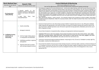 JHA06_Installation of Transversal beams in Flare Pipe Rack_Rev00.pdf