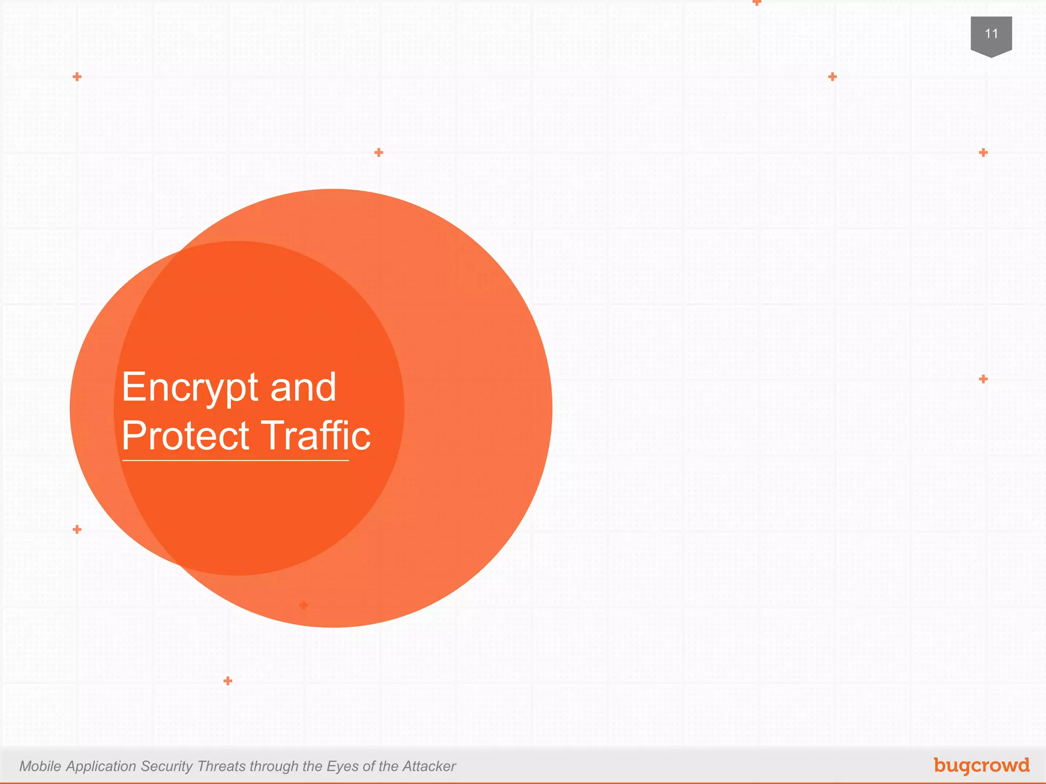 Mobile Application Security Threats through the Eyes of the Attacker
11
Encrypt and
Protect Traﬀic
 