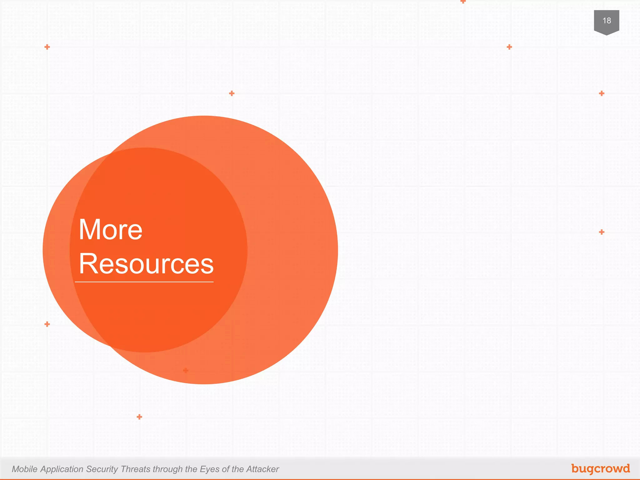Mobile Application Security Threats through the Eyes of the Attacker
18
More
Resources
 