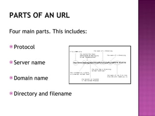 PARTS OF AN URL Four main parts. This includes: Protocol Server name Domain name Directory and filename 