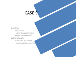 CASE STUDY
NATIONAL
•NAGABAHAL
•DOWNTOWN APARTMENT
•DOWNTOWN HOUSING
INTERNATIONAL
•TARA HOUSING (INDIA)
•KANCHANJUNGHA APARTMENTS (INDIA)
 