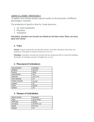 PHONETICS | DOCX