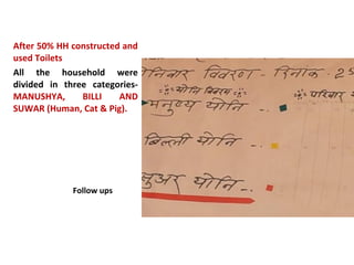 After 50% HH constructed and
used Toilets
All the household were
divided in three categories-
MANUSHYA,      BILLI    AND
SUWAR (Human, Cat & Pig).




             Follow ups
 