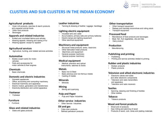 CLUSTERS AND SUB CLUSTERS IN THE INDIAN ECONOMY

Agricultural products                                        Leather industries                                          Other transportation
•    Grain mill products, starches & starch products         •   Tanning & dressing of leather; luggage, handbags        •     Other transport equipment
    and prepared animal foods                                                                                            •     Railway and tramway locomotives and rolling stock
•    Other food products                                     Lighting electric equipment                                 •     Transport equipment
•    Beverages
                                                             •   Insulated wire and cable                                Processed food
Apparels and related industries                              •   Accumulators, primary cells and primary batteries
                                                                                                                         •    Manufacture of food products and beverages
•    Knitted and crocheted fabrics and articles              •   Electric lamps and lighting equipment
                                                                                                                         •    Meat, fish, fruit vegetables, oils and fats
•    Wearing apparel; dressing and dyeing of fur             •   Other electrical equipment
                                                                                                                         •    Dairy product
•    Wearing apparel, except fur apparel
                                                             Machinery and equipment                                     Production
                                                             •   Structural metal products, tanks, reservoirs            •
Agricultural services                                        •   Other fabricated metal products
                                                                                                                              Manufacturing
•    Agriculture, hunting, and related services activities   •   Machinery and equipment
                                                             •   General purpose machinery                           Publishing and printing
Automotive                                                   •   Special purpose machinery                           •       Publishing
•    Bodies (coach work) for motor                                                                                   •       Printing and service activities related to printing
     vehicles                                                Medical equipment
•    Parts and accessories for                               •    Medical, precision and optical                     Rubber and plastic industries
     motor vehicles & their engines                              instruments, watches & clocks                       •       Rubber products
                                                                                                                     •       Plastic products
Chemicals                                                    Metals
•    Basic chemicals                                         •   Basic Iron & Steel
                                                             •   Basic precious and non-ferrous metals               Television and allied electronic industries
                                                             •   Casting of metals                                   •        Electronic valves and tubes
Domestic and electric Industries                                                                                             and other electronic components
•    Domestic appliances                                     Minerals                                                •        Television and radio transmitters
•    Office, accounting and computing machinery                                                                              and apparatus
                                                             •   Minerals
•    Electrical machinery and apparatus                                                                              •        Television and radio receivers
•    Electric motors, generators and transformers
•
                                                             Mining
     Electricity distribution and control apparatus
                                                             •   Mining and quarrying                                Textiles
                                                                                                                     •       Spinning, weaving and finishing of textiles
Footwear                                                     Pulp and Paper                                          •       Other textiles
•    Footwear
                                                             •   Pulp and Paper Industries                           Tobacco
                                                                                                                     •       Tobacco products
Furniture                                                    Other service industries
•   Furniture                                                •   Other Service Industries                            Wood and forest products
                                                             Oil and gas                                             •       Wood and of products
Glass and related industries                                 •   Coke oven products                                  •       Saw milling and planning of wood
•    Glass and glass products                                •   Refined petroleum products                          •       Products of wood, cork, straw and plaiting materials
 