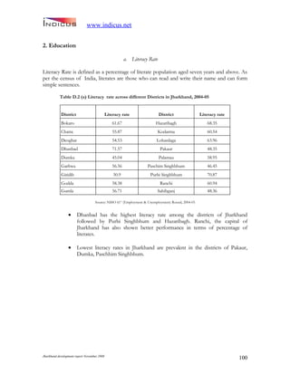 Jharkand Development Report 2009