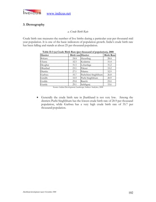 Jharkand Development Report 2009