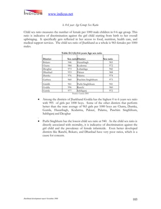 Jharkand Development Report 2009