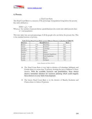 Jharkand Development Report 2009