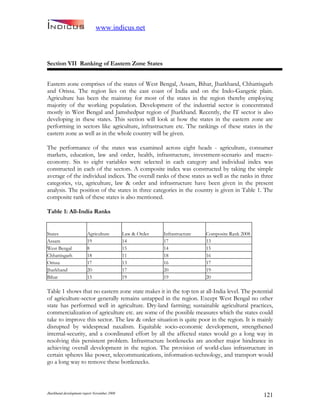 Jharkand Development Report 2009