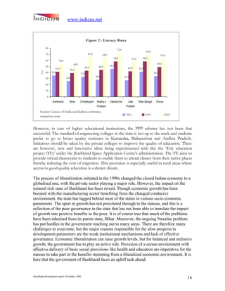 Jharkand Development Report 2009
