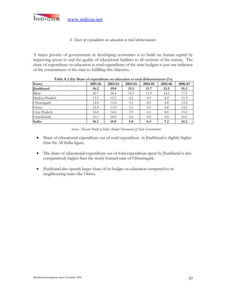 Jharkand Development Report 2009