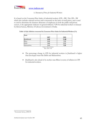 Jharkand Development Report 2009