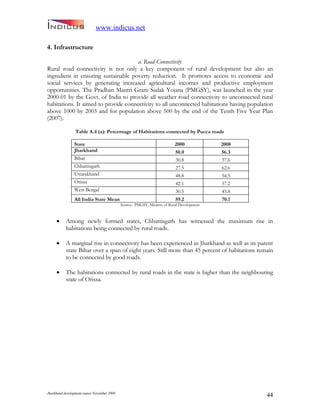 Jharkand Development Report 2009