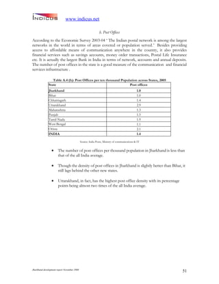 Jharkand Development Report 2009