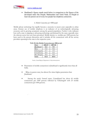 Jharkand Development Report 2009