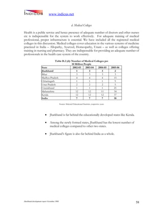 Jharkand Development Report 2009