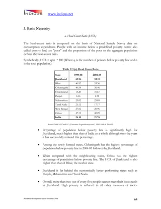 Jharkand Development Report 2009
