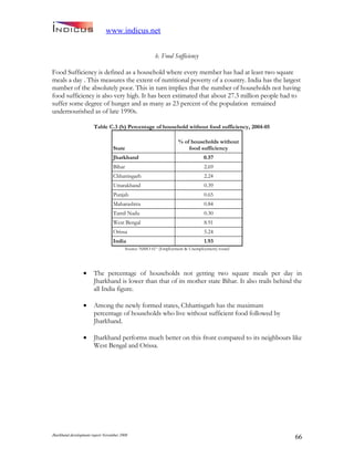 Jharkand Development Report 2009