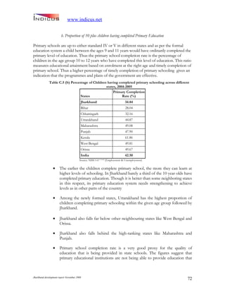 Jharkand Development Report 2009