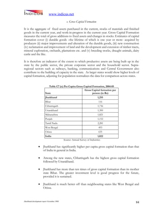 Jharkand Development Report 2009