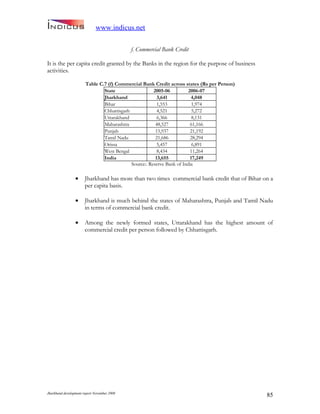 Jharkand Development Report 2009