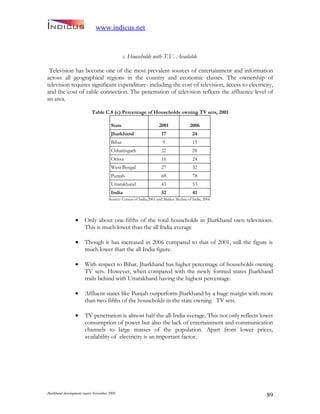 Jharkand Development Report 2009