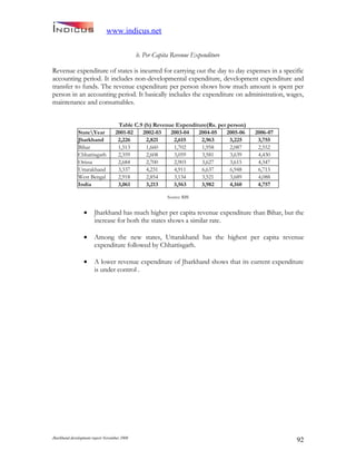 Jharkand Development Report 2009