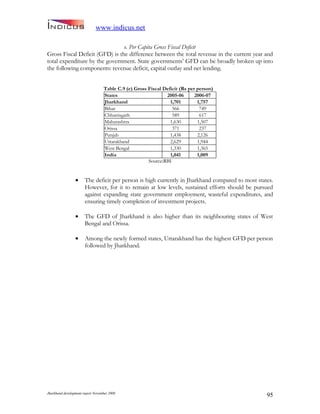 Jharkand Development Report 2009