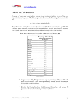 Jharkand Development Report 2009