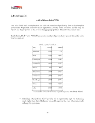 Hcr Calculation Worksheet Jharkhand Development Report 2010 | DOC