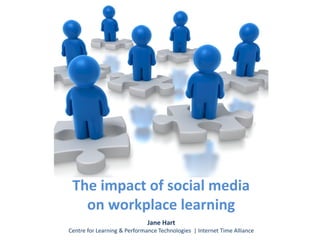 The impact of social media
   on workplace learning
                              Jane Hart
Centre for Learning & Performance Technologies | Internet Time Alliance
 
