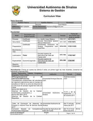 Universidad Autónoma de Sinaloa
Sistema de Gestión
Curriculum Vitae
Fecha de Actualización:
30 de octubre de 2017
Versión:
7
Página 1 de 34
Datos Generales
Apellido Paterno Apellido Materno Nombre(s)
Álvarez Sánchez José Héctor
Teléfono(s): 6871309204 Correo Electrónico: Jhalvarez59@gmail.com
Escolaridad
Nivel
Documento que
avala el estudio
Institución Periodo
Fecha del
documento que
avala el estudio
Primaria Certificado Lic. Adolfo López Mateos 1966-1971 14/11/1971
Secundaria
Certificado Escuela Secundaria Ignacio
Manuel Altamirano
1971-1974 17/01/1974
Preparatoria
Certificado Universidad Autónoma de
Sinaloa, Preparatoria Juan
José Ríos
1974-1976 17/011/1976
Nivel técnico
TSU
Licenciatura Titulo
Escuela superior de
Agricultura del Valle del
Fuerte-UAS
1979- 1984
17/02/1987
Especialidad Economía agrícola
Escuela superior de
Agricultura del Valle del
Fuerte-UAS
1979- 1984 17/02/1987
Maestría
Doctorado
Actualización (Tomar en cuenta los últimos 5 años; en primer lugar las más recientes; conservar los
referentes a Normas ISO)
Cursos, Diplomados, Talleres, Congresos,
Simposios, Foros y Otros
Institución Periodo Horas
34ºCongresonacional y 8º
internacional(Ponencia):
”Competencias profesionales del estudiante
de ingeniería agronómica para el manejo de
secadera en frijol en la zona de influencia de
la junta local de sanidad vegetal del Valle del
Fuerte
Universidad Enrique Díaz de
León
18-20 de octubre
2107
Norma ISO 9000:2015
Sistemas de Gestión de la Calidad:
fundamentos y vocabulario, y
Norma ISO 9001:2015
Sistemas de Gestión de la Calidad:
Requisitos
Universidad Autónoma de
Sinaloa
12,19 y 26 de
septiembre y 3
de octubre 2017
“Taller de Formación de Asesores de
Proyecto e informe Final de Servicio Social
2017”
Universidad Autónoma de
Sinaloa
Del 17 al18 de
marzo de 2017
20 Hrs
Formación Basada en Competencias
Profesionales Integradas
Facultad de Agricultura del
Valle del Fuerte
Del 14 al 15 de
Enero de 2016
40 hrs
 