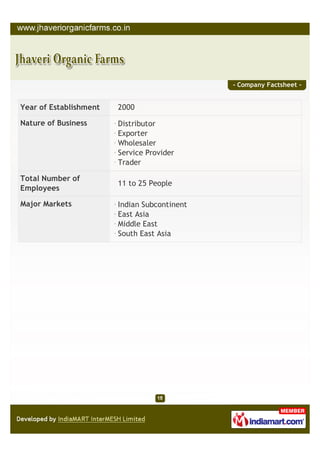 - Company Factsheet -


Year of Establishment   2000

Nature of Business      Distributor
                        Exporter
                        Wholesaler
                        Service Provider
                        Trader

Total Number of
                        11 to 25 People
Employees

Major Markets           Indian Subcontinent
                        East Asia
                        Middle East
                        South East Asia
 