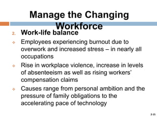 Manage the Changing
Workforce

2.






Work-life balance

Employees experiencing burnout due to
overwork and increased stress – in nearly all
occupations
Rise in workplace violence, increase in levels
of absenteeism as well as rising workers’
compensation claims
Causes range from personal ambition and the
pressure of family obligations to the
accelerating pace of technology
2-15

 