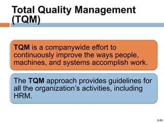 Total Quality Management
(TQM)
TQM is a companywide effort to
continuously improve the ways people,
machines, and systems accomplish work.
The TQM approach provides guidelines for
all the organization’s activities, including
HRM.

2-23

 