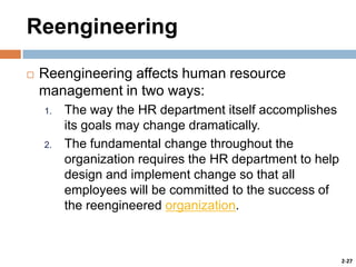 Reengineering


Reengineering affects human resource
management in two ways:
1.

2.

The way the HR department itself accomplishes
its goals may change dramatically.
The fundamental change throughout the
organization requires the HR department to help
design and implement change so that all
employees will be committed to the success of
the reengineered organization.

2-27

 