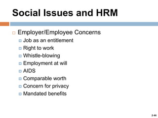 Social Issues and HRM


Employer/Employee Concerns
Job as an entitlement
 Right to work
 Whistle-blowing
 Employment at will
 AIDS
 Comparable worth
 Concern for privacy
 Mandated benefits


2-44

 