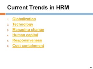 Current Trends in HRM
1.
2.
3.
4.

5.
6.

Globalization
Technology
Managing change
Human capital
Responsiveness
Cost containment

2-5

 